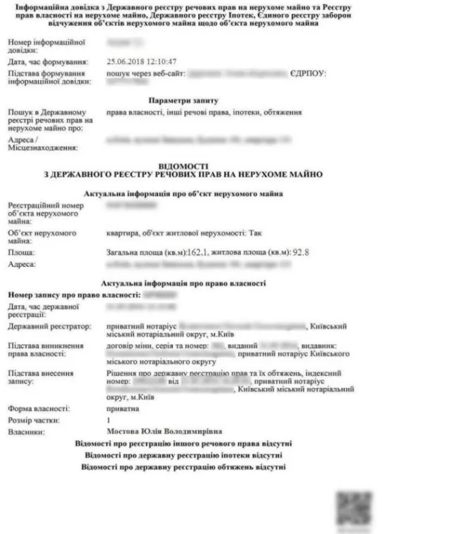У Гриценка знайшли маєток у Конча-Заспі та чотири квартири у центрі столиці — фото 4